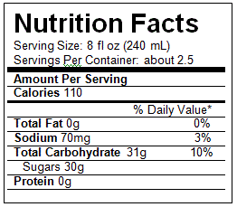 Text Box: Nutrition Facts Serving Size: 8 fl oz (240 mL) Servings Per Container: about 2.5  Amount Per Serving  Calories 110  % Daily Value*  Total Fat 0g 0% Sodium 70mg 3%  Total Carbohydrate 31g 10% Sugars 30g Protein 0g