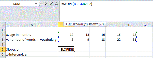 Excel view of using slope function. Data in cell range A2:F3 with labels in column A. In B5 =slope(B3:F3,B2:F2)